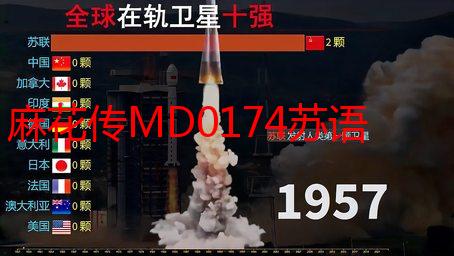 麻花传MD0174苏语棠：高清资源解析与观影指南