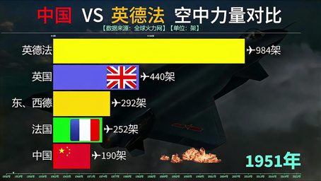 《艾尔登法环：黑夜君临》总监单人模式击败全Boss