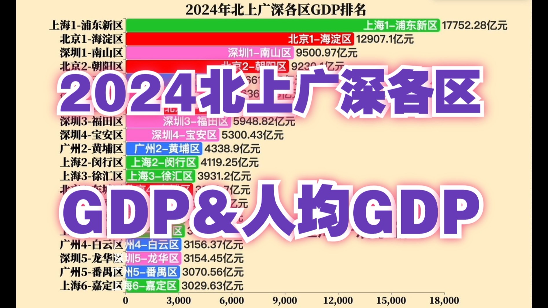 麻花传剧MV星空下的感动：在线追忆与珍藏